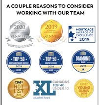 A Couple Reasons To Work With Our Mortgage Team