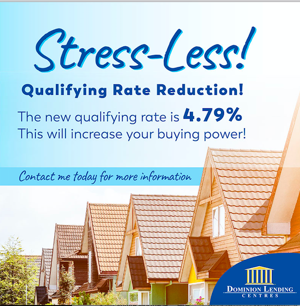 Mortgage Qualifying Rate Reduces to 4.79%