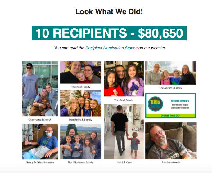 Brokers Who Care - Year In Review - 10 Recipients $80,650
