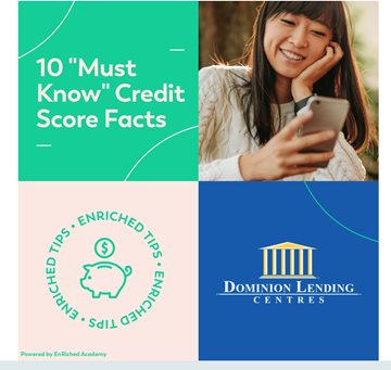 10 “Must Know” Credit Score Facts.
