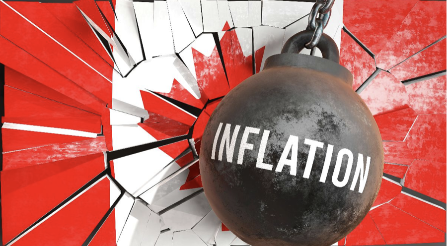 Will the May Inflation Decline Thwart Another Rate Hike in July?