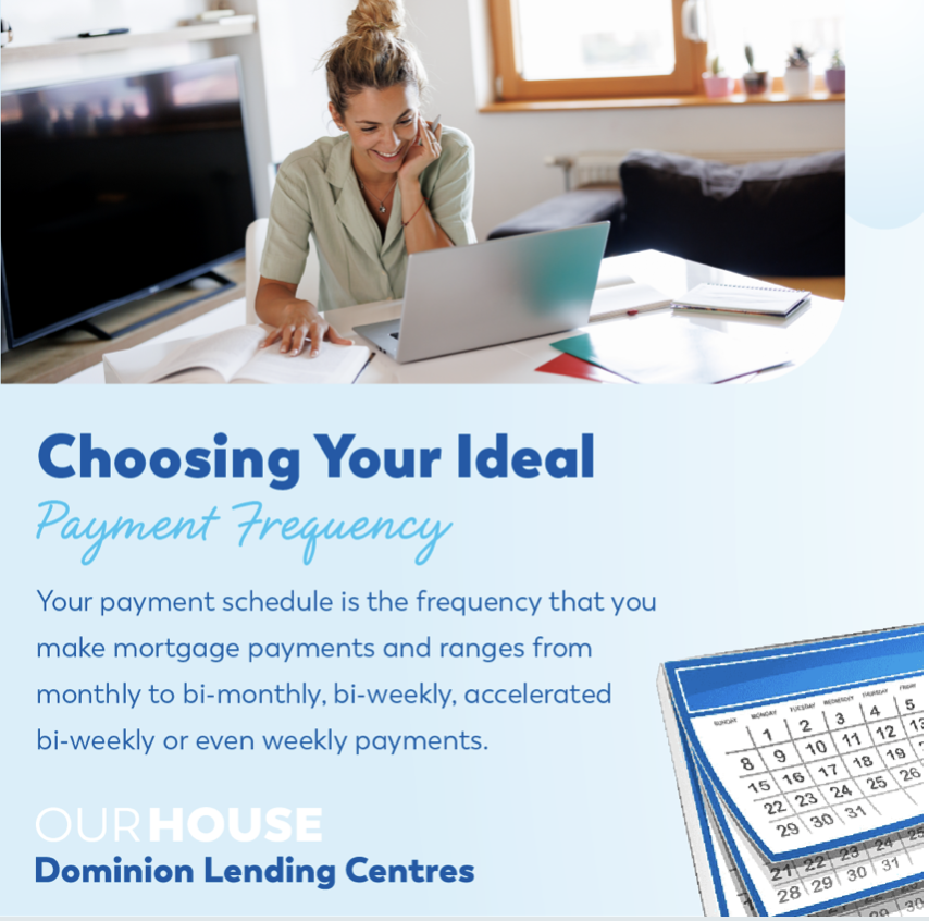 Choosing Your Ideal Payment Frequency, What My High Net Worth Clients Do & Tech To Support You