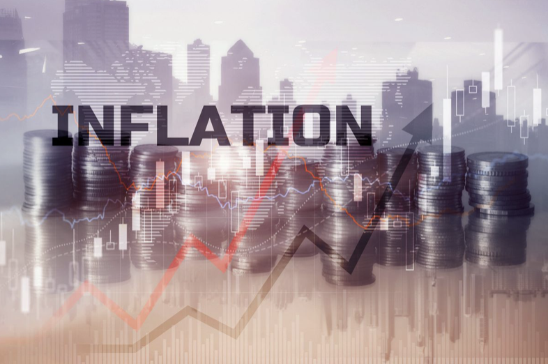 Inflation Update