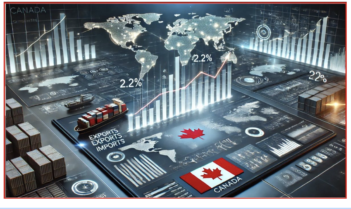Q1 GDP Growth Surpasses Expectations Amid Trade Uncertainty and Housing Market Softening 📊