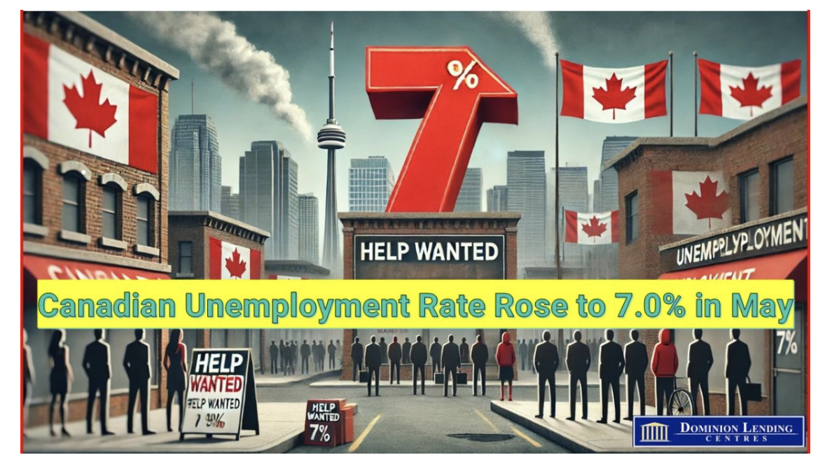 Labour Market Weakness Continued in May, Raising the Prospects of a Rate Cut at The Next BoC Meeting